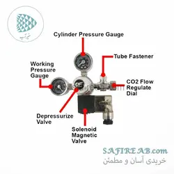 رگلاتور برقی + بابل کانتر + شیر یکطرفه اوشن فری