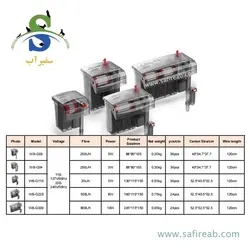 فیلتر هنگان WB-G03 واتر بر