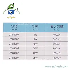 فیلتر داخلی آکواریوم JY-8400F جینگی