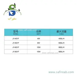 فیلتر داخلی آکواریوم JY-401F جینگی