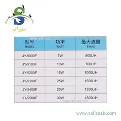 فیلتر داخلی آکواریوم JY-9100F جینگی
