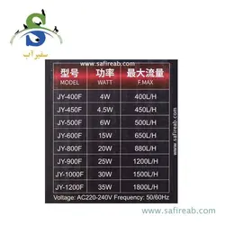 فیلتر داخلی آکواریوم JY-401F جینگی