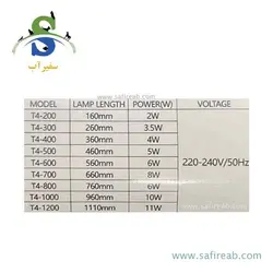 ال ای دی رینگی DS-Y10 جینگی