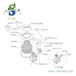 راکتور کلسیم SRO-CR5000 ریف اختاپوس