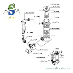 راکتور کلسیم CR-140 ریف اختاپوس
