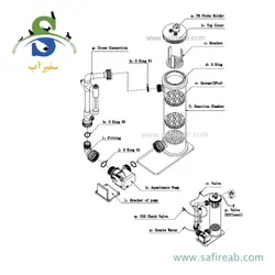 راکتور کلسیم CR-100 ریف اختاپوس