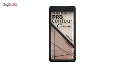 پالت هایلایتر و کانتورینگ اور بیوتی شماره 02