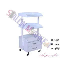 ترولی پزشکی 2044