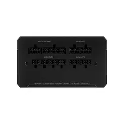 منبع تغذیه کامپیوتر کورسیر مدل RM850e Fully Modular Gold