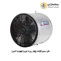 فن سیرکوله چهار پره نیرو تهویه البرز مدل NTA447