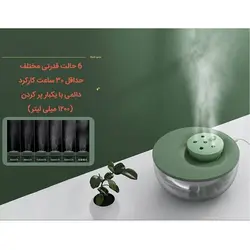 دستگاه بخور و رطوبت ساز سرد-6 سرعته ریمکس مدل RT-A200 Molin