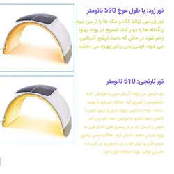 ماسک تونلی LED کلسیم تراپی دویر DEVOIR کره ای