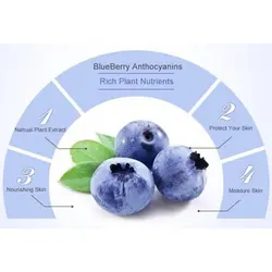 کرم دور چشم زغال اخته بیوآکوا - Natural Blueberry Wonder Eye Cream