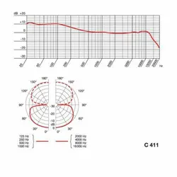 AKG C411L | قیمت خرید میکروفون - سازکالا