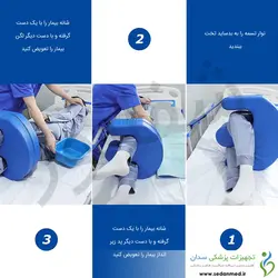لاگرول – رول تغییر حالت بیمار – بالش چرخاندن بیمار شفانور