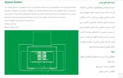 هود مورب سارگاتی مدل 330pro