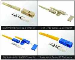 کانکتور فیبر نوری قیمت مناسب | کانکتور فیبر نوری SC MM Duplex مدل UC-CNT-MSC2
