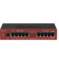 روتر میکروتیک Mikrotik RB2011iLS-IN