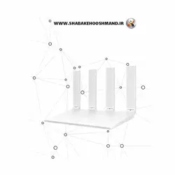 روتر بی سیم AC1200 برند HUAWEI مدل WS5200