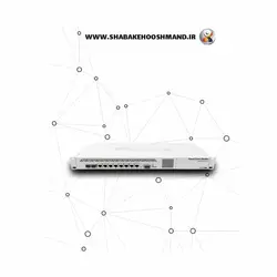 روتر بی سیم برند MikroTik مدل +CCR1009-7G-1C-1S