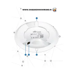اکسس پوینت بی سیم برند Ubiquiti مدل UAP-nanoHD