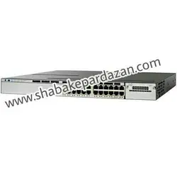 روتر سیسکو Router 888/k9 - شبکه پردازان