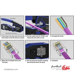 قیمت و خرید آچار میان گذر رپیتون Rapiton RP-C1 پرس سوکت شبکه RJ45 - شبکه ساز