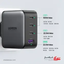 قیمت و خرید شارژر دیواری 100W یوگرین Ugreen CD226 40747 فست شارژ PD - شبکه ساز