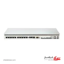 قیمت و خرید روتر میکروتیک Mikrotik RB1100AHx2 با 13 پورت شبکه 10/100/1000Mbps - شبکه ساز
