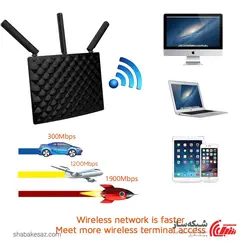 قیمت و خرید روتر بی سیم تندا Tenda AC15 گیگابیت AC1900 - شبکه ساز