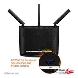 قیمت و خرید روتر بی سیم تندا Tenda AC15 گیگابیت AC1900 - شبکه ساز
