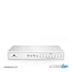 ویپ گیت وی نیوراک Newrock MX8G چهار پورت FXS و چهار پورت FXO