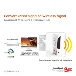 قیمت و خرید کارت شبکه تندا Tenda W311M بی سیم N150 - کارت شبکه تندا Tenda W311M بی سیم N150