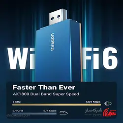 قیمت و خرید کارت شبکه وایرلس WI-FI 6 یوگرین Ugreen CM499 سرعت AX1800 - شبکه ساز