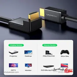 قیمت و خرید کابل HDMI سوکت 90 درجه یوگرین Ugreen HD103 ورژن V1.4 طول 1 متر - شبکه ساز