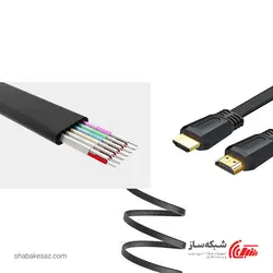 قیمت و خرید کابل HDMI 4K فلت یوگرین Ugreen ED015 ورژن V2.0 طول 5 متر - شبکه ساز