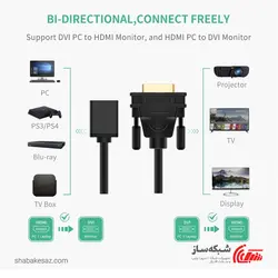 قیمت و خرید مبدل DVI به HDMI یوگرین Ugreen 20118 - شبکه ساز