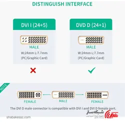 قیمت و خرید مبدل DVI به HDMI یوگرین Ugreen 20118 - شبکه ساز
