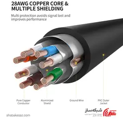 قیمت و خرید پچ کورد شبکه Cat7 F/FTP یوگرین Ugreen NW107 طول 50 سانتی متر - شبکه ساز