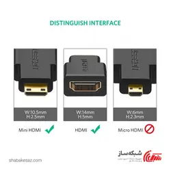 قیمت و خرید مبدل Mini HDMI به HDMI 4K یوگرین Ugreen 20101 ورژن 2.0 - شبکه ساز