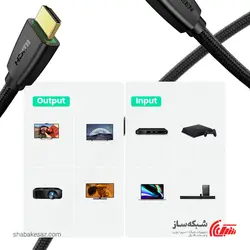 قیمت و خرید کابل HDMI 4K یوگرین Ugreen HD118 ورژن V2.0 طول 5 متر - شبکه ساز