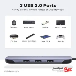 قیمت و خرید مبدل USB C یوگرین Ugreen cm274 - شبکه ساز