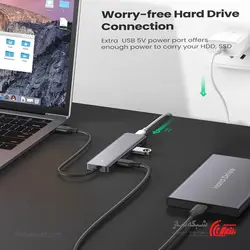 قیمت و خرید هاب USB 3.0 با 4 پورت یوگرین Ugreen CM219 با قابلیت اتصال آداپتور - شبکه ساز