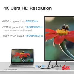 قیمت و خرید مبدل USB C به HDMI و VGA یوگرین Ugreen CM162 - شبکه ساز