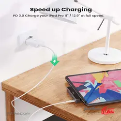 قیمت و خرید مبدل USB C یوگرین Ugreen CM317 - شبکه ساز