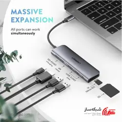 قیمت و خرید مبدل USB C یوگرین Ugreen CM195 - شبکه ساز