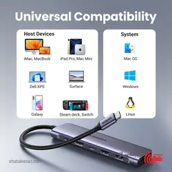 قیمت و خرید مبدل USB C یوگرین Ugreen CM195 - شبکه ساز