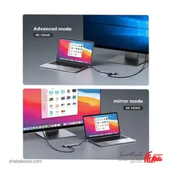 قیمت و خرید مبدل USB C یوگرین Ugreen CM418 - شبکه ساز