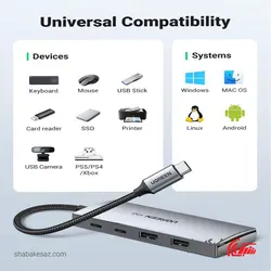 قیمت و خرید مبدل USB C یوگرین Ugreen CM480 - شبکه ساز