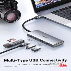 قیمت و خرید مبدل USB C یوگرین Ugreen CM480 - شبکه ساز